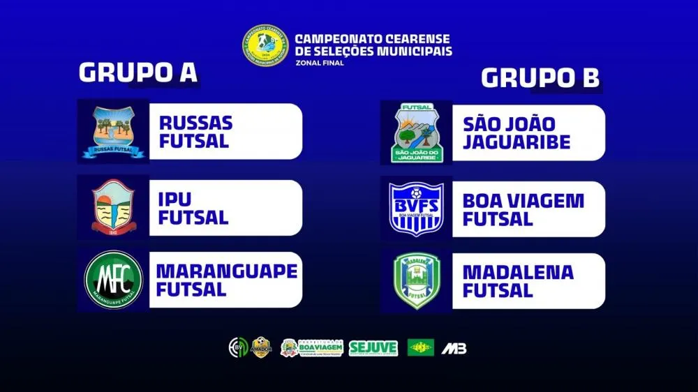 Seleção de futsal vai em busca do título cearense